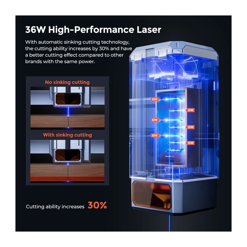 Monipuolinen iKier K1 Ultra 36W laserkaiverrin 410x410mm automaattitarkennus