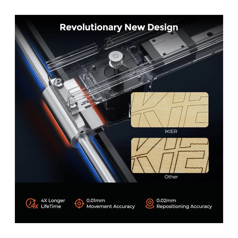 Monipuolinen iKier K1 Ultra 36W laserkaiverrin 410x410mm automaattitarkennus