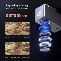 Longer Nano Pro 12W kannettava laserkaiverrin ultranopea 5000 mm/s tarkka 0,01 mm LightBurn LaserGRBL tuettu