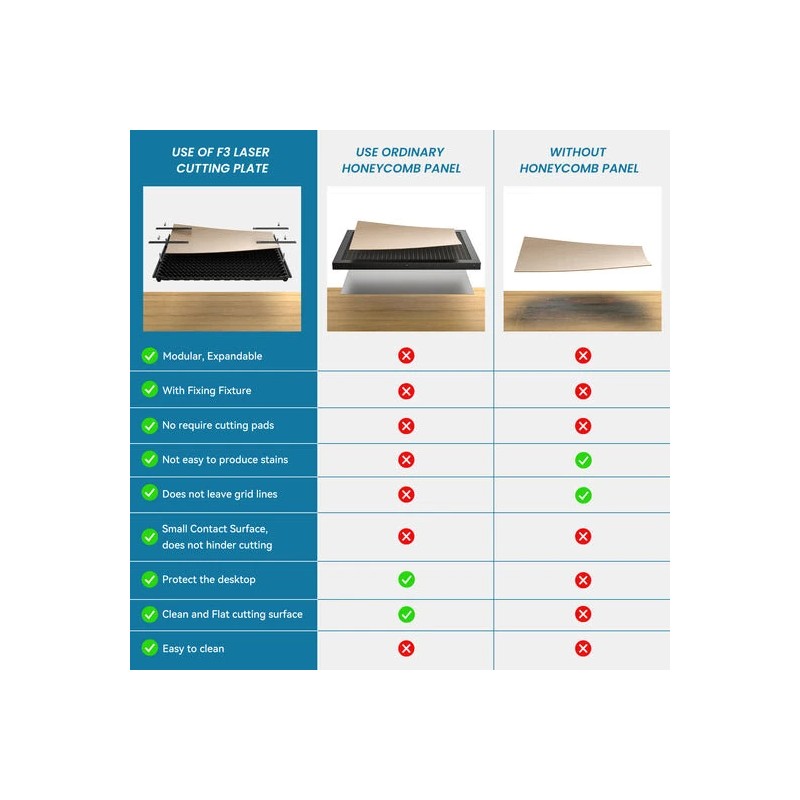 Matriisityöpaneeli iKier H1 irrotettava 460×425 mm lasersuojapaneeli alumiiniseos