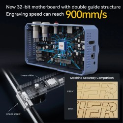 Tehokas iKier K1 Pro Max 48W/24W vaihdettavalla teholla kaiverrus- ja laserleikkuri 4,3 tuuman kosketusnäytöllä
