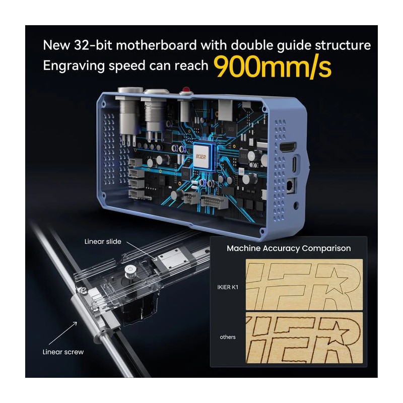 Tehokas iKier K1 Pro Max 48W/24W vaihdettavalla teholla kaiverrus- ja laserleikkuri 4,3 tuuman kosketusnäytöllä