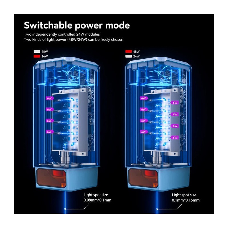 Tehokas iKier K1 Pro Max 48W/24W vaihdettavalla teholla kaiverrus- ja laserleikkuri 4,3 tuuman kosketusnäytöllä
