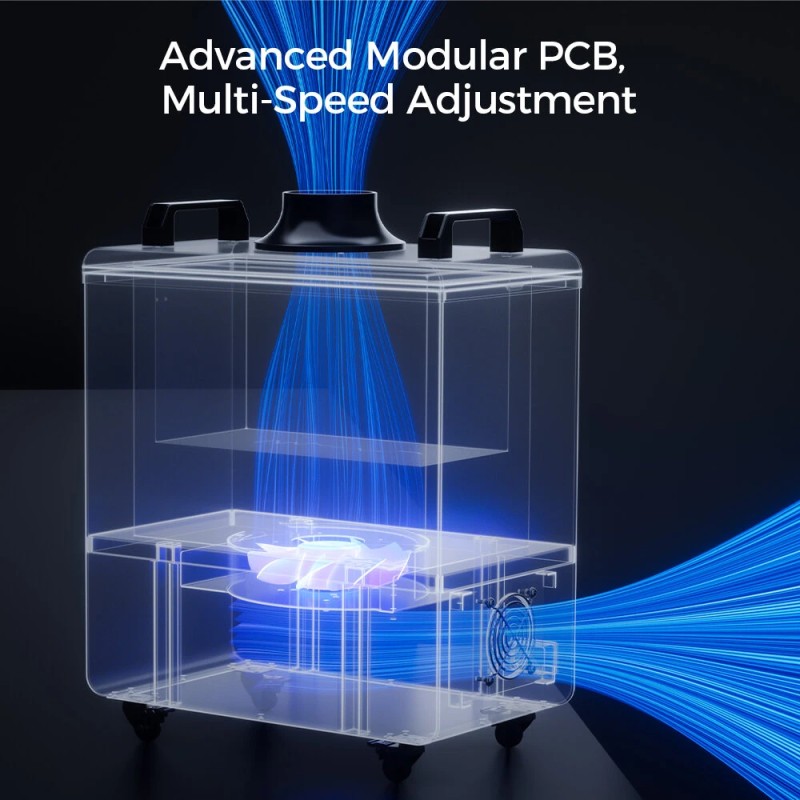 Tehokas iKier D4 savunpoistaja ilmanpuhdistin 3-kerroksinen suodatus harjaton moottori hiljainen käyttö