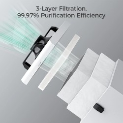 Tehokas iKier D4 savunpoistaja ilmanpuhdistin 3-kerroksinen suodatus harjaton moottori hiljainen käyttö