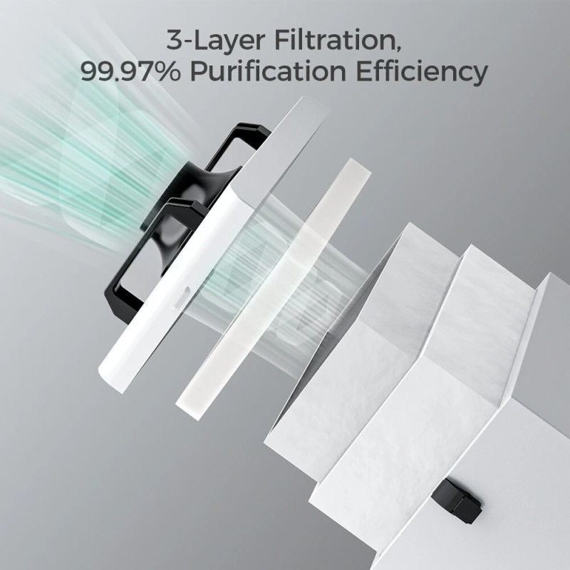 Tehokas iKier D4 savunpoistaja ilmanpuhdistin 3-kerroksinen suodatus harjaton moottori hiljainen käyttö