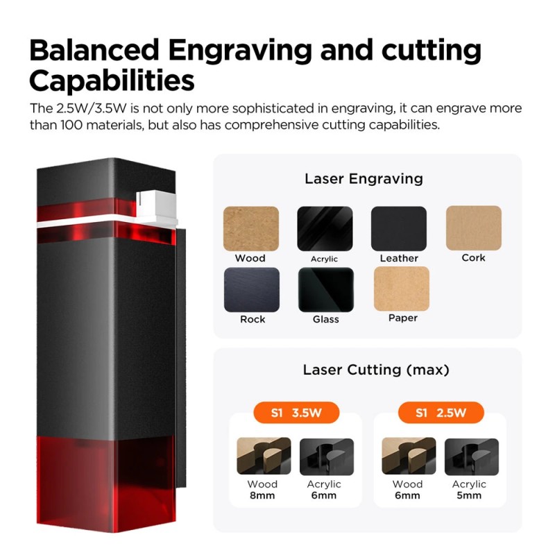 ACMER S1 mini 2,5W kannettava laserkaiverruslaite tarkka 0,04 mm 130x130 mm työalue