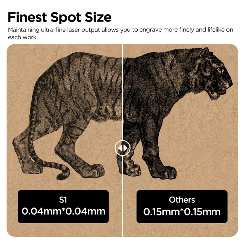 ACMER S1 mini kannettava 3,5W laserkaiverruslaite tarkka käsityöihin puu akryyli nahka