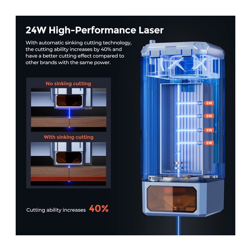 Tehokas iKier K1 Pro 24 watin laserkaiverruskone 4,3 tuuman kosketusnäytöllä moottoroitu Z-akseli