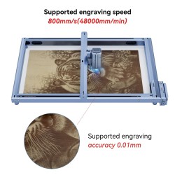 Laajennettu työalue iKier Y-akselin jatkosarja K1-sarjalle 750x410 mm