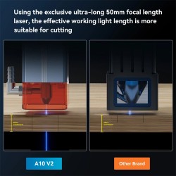 ATOMSTACK A10 V2 12W kaksoisdiodilaserkaiverrin 50 mm polttoväli 24000 mm/min huippunopeus WiFi-ohjaus