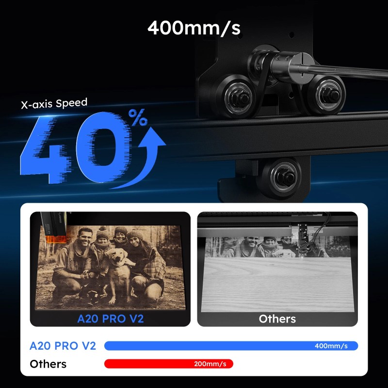 AtomStack päivitetty A20 PRO V2 20W laserkaiverrus ja leikkuri 400 x 365 mm alue