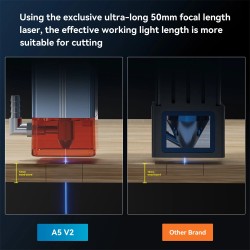 ATOMSTACK A5 V2 laserkaiverrin 6W teho 410x400 mm korkeanopeuksinen tarkkuus USB-yhteys