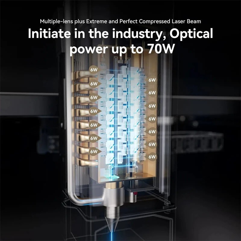 Atomstack A70 Pro 360W laserkaiverrin F60 ilmapuhallus kaksoistilainen automaattitarkennus 70W 500x400 mm puu metalli akryyli