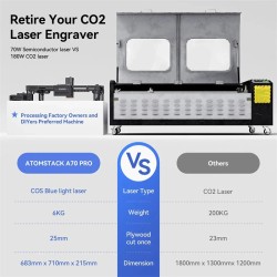 Atomstack A70 Pro 360W laserkaiverrin F60 ilmapuhallus kaksoistilainen automaattitarkennus 70W 500x400 mm puu metalli akryyli