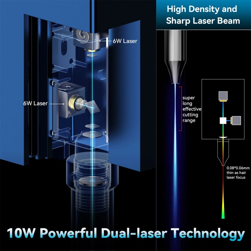 SCULPFUN S9 Pro 10W laserkaiverruskone tarkka 400x410 mm täysmetallinen nopea asennus