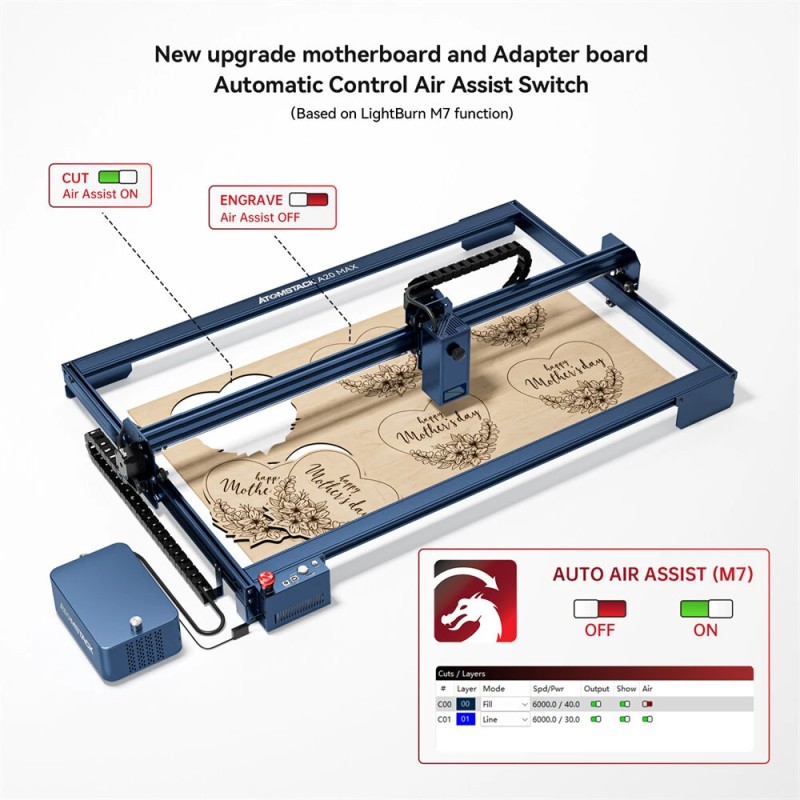 ATOMSTACK A20 Max 20W laserkaiverrin ja leikkuri 850x400 mm työalue ilma-avustuksella turvasuojalla