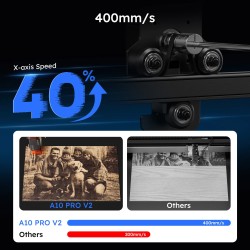 ATOMSTACK A10 PRO V2 10W laserkaiverrin F30-ilma-avusteella ja R3 Pro pyörörullalla