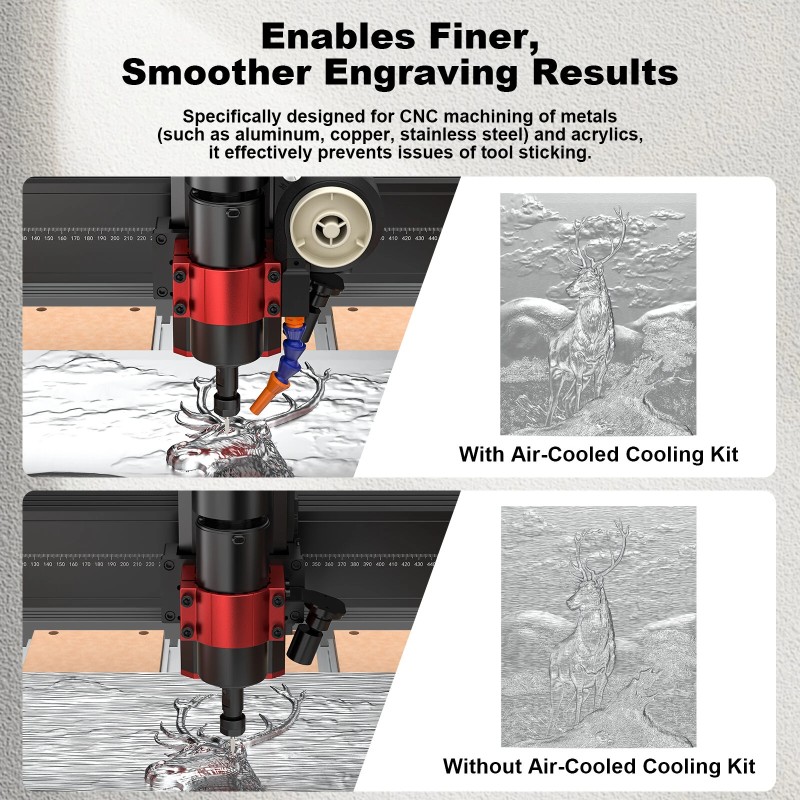 TWO TREES 500 W ilmajäähdytyspaketti CNC-karalle 30–65 mm sopiva