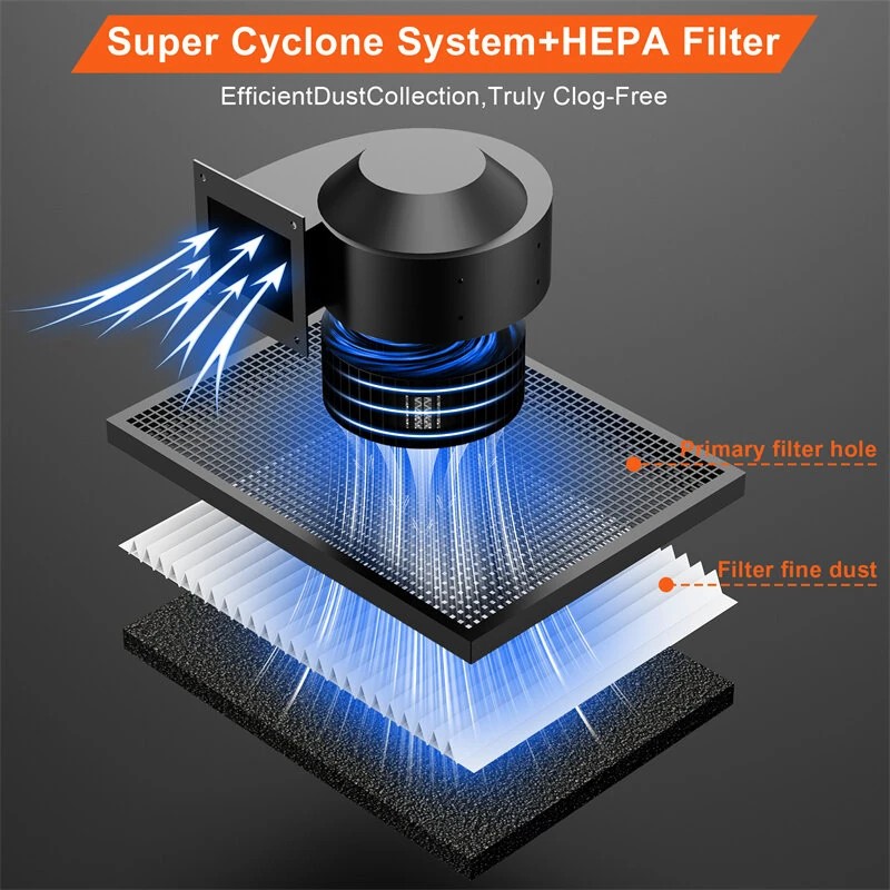 TWO TREES veistoskoneen imuri 1200 W 12 l 6-suodatinjärjestelmä hiljainen korkea imuteho teollisuuskäyttöön
