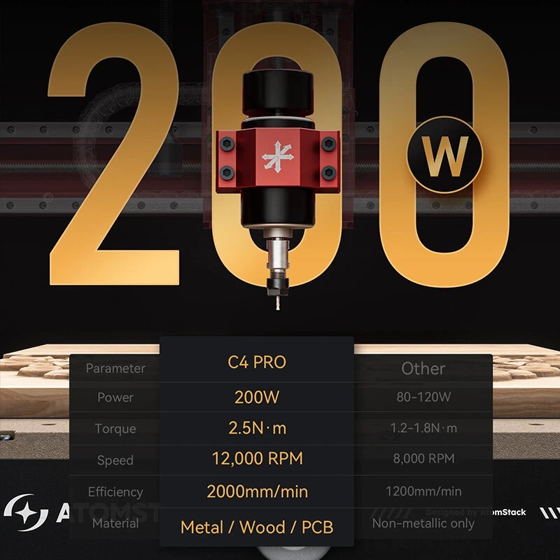 Atomstack C4 Pro cnc-kaiverrin 0,1 mm paikannustarkkuudella metalli- ja puutöihin
