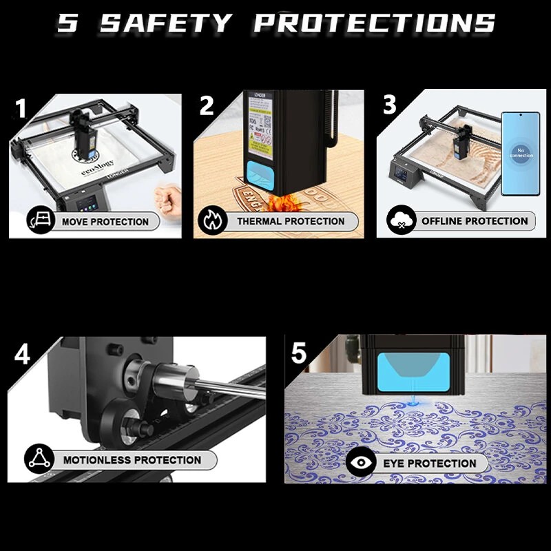 LONGER RAY5 20W laserkaiverrus ja -leikkuri, kiinteä tarkennus, erittäin tarkka laserpiste