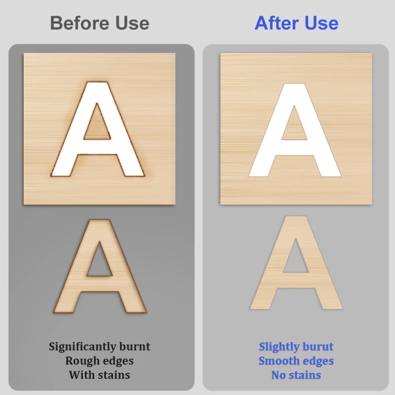 TWO TREES hunajakennopöytä laserleikkaus- ja kaiverrustaso 400x400x22 mm