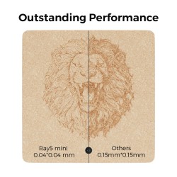 LONGER RAY5 mini-malli 2,5 W laserkaiverruskone nopea 12000 mm/min tarkkuus 0,04 mm