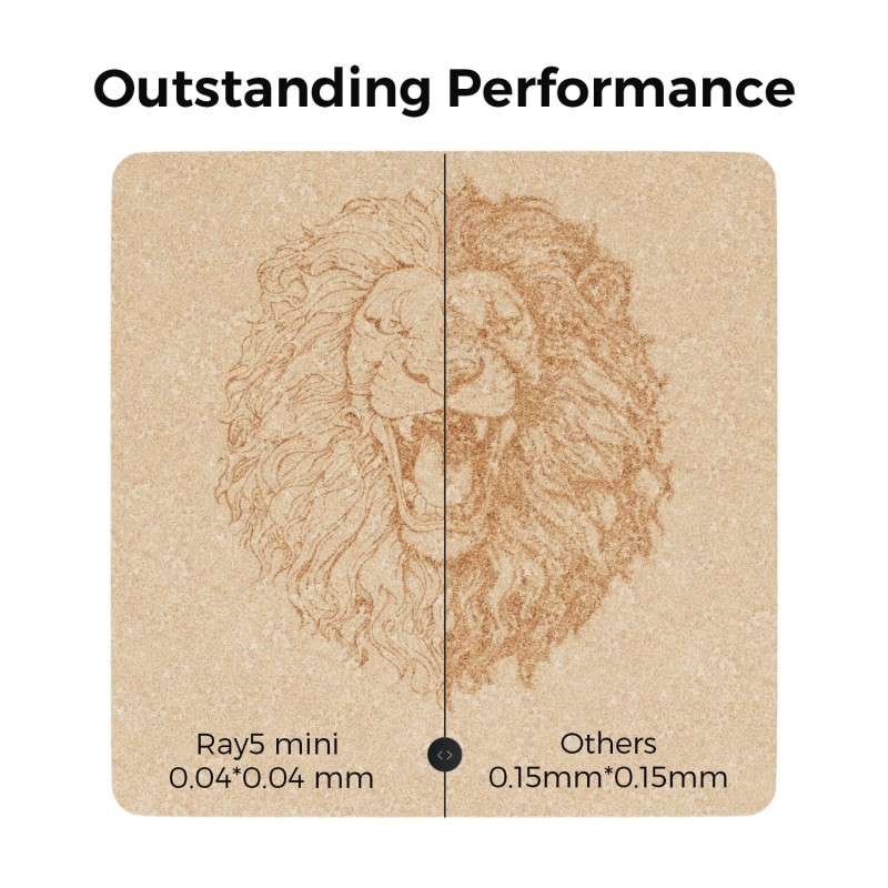 LONGER RAY5 mini-malli 2,5 W laserkaiverruskone nopea 12000 mm/min tarkkuus 0,04 mm