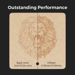 LONGER RAY5 Mini 3,5 W tarkka laserkaiverrin nopea 12000 mm/min tarkkuus 0,04 mm