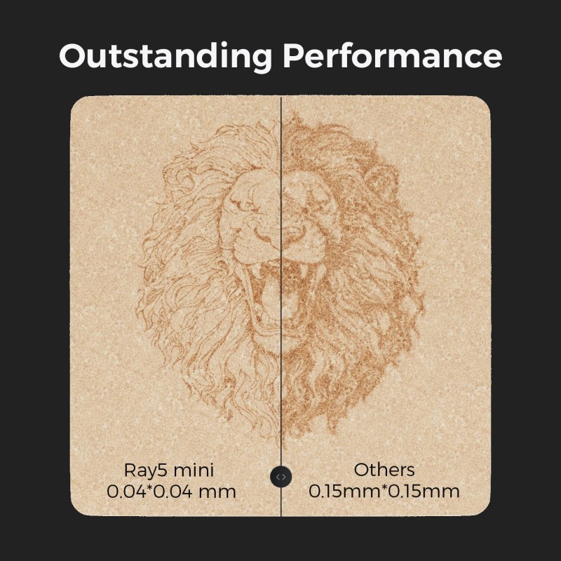 LONGER RAY5 Mini 3,5 W tarkka laserkaiverrin nopea 12000 mm/min tarkkuus 0,04 mm