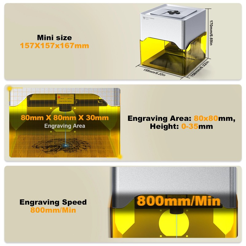 TWO TREES TS1 minilaserkaiverruskone 3-wattinen 80×80mm pöytäkaiverrin LightBurn-yhteensopiva