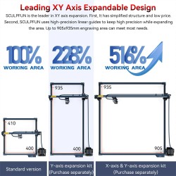 SCULPFUN S30 Pro Max 20W laserkaiverrin-leikkuri TS1 3,5 tuuman ohjauspääte pyörivä rulla