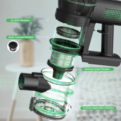 Vactidy V9 PRO johdoton sauvaimuri kevyt 250 watin harjaton moottori jopa 45 minuutin akunkesto LED-valolla