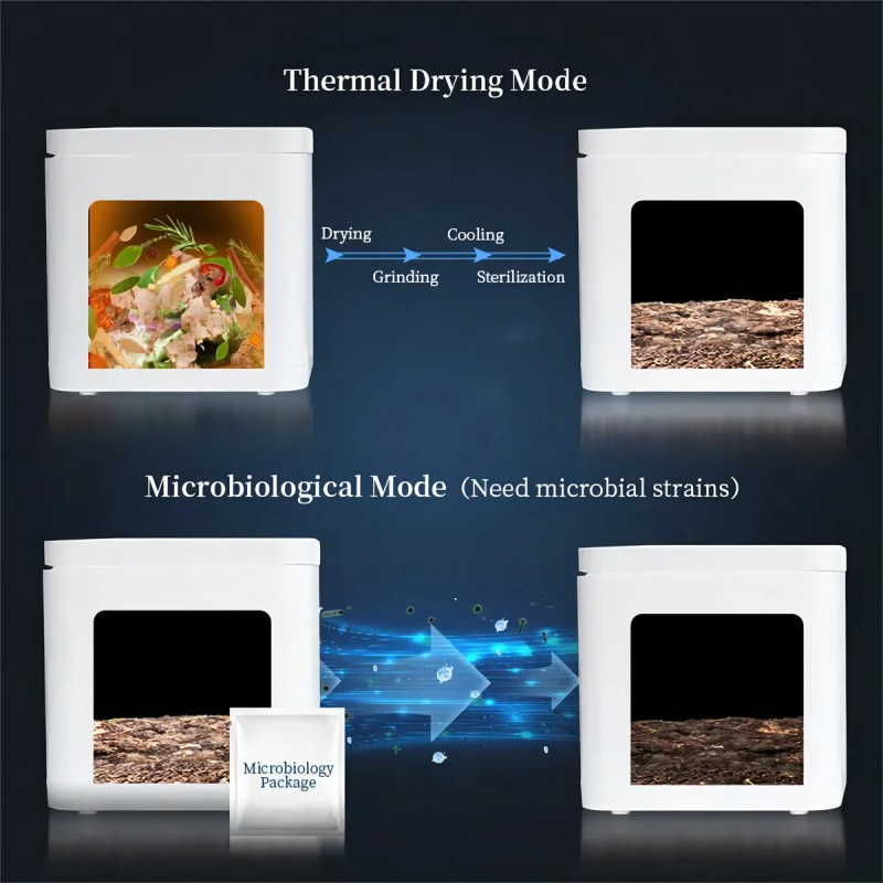 BEECO sähköinen keittiökompostori 3,3 l automaattipuhdistus hajuton yhdellä napinpainalluksella