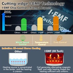 Sähköinen maidonvaahdotin ja höyrystin yhdeksällä toiminnolla, kosketusnäyttö, irrotettava ruostumaton teräskannu