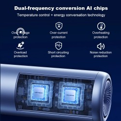 Liectroux I5 kannettava langaton rikkaimuri 12000Pa ladattava tehokas HEPA-suodatin
