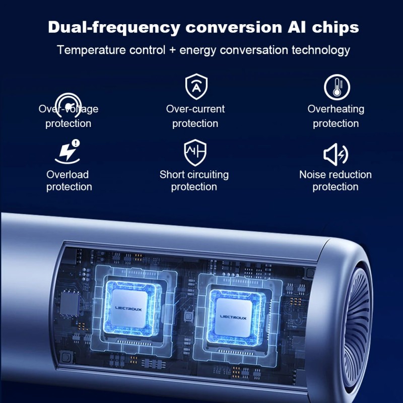 Liectroux I5 kannettava langaton rikkaimuri 12000Pa ladattava tehokas HEPA-suodatin