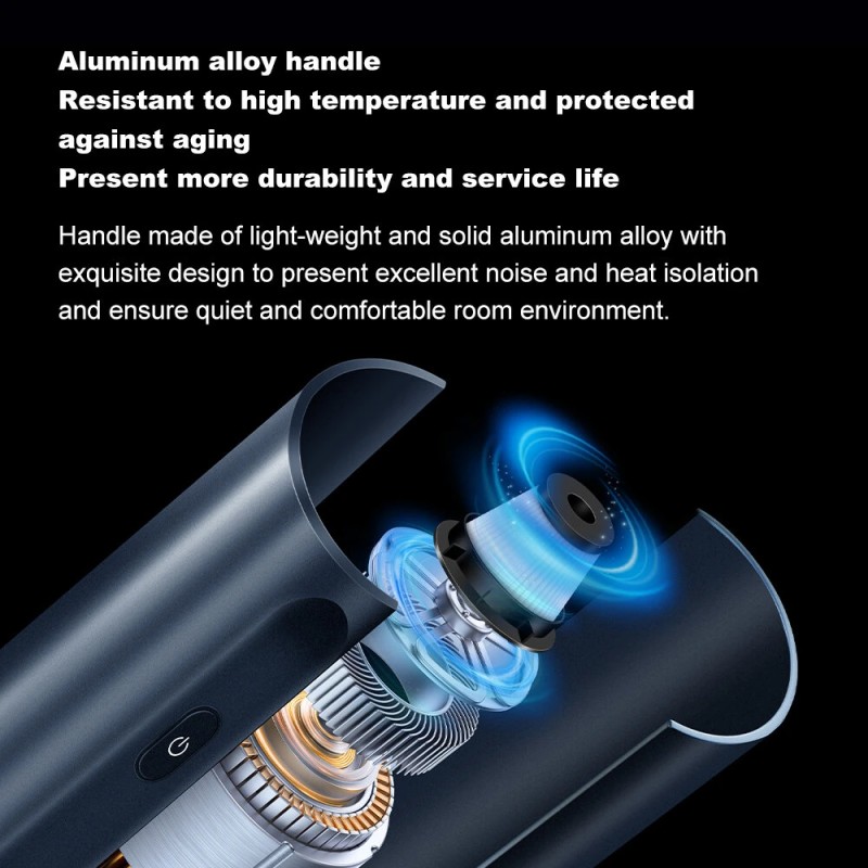 Liectroux I5 kannettava langaton rikkaimuri 12000Pa ladattava tehokas HEPA-suodatin