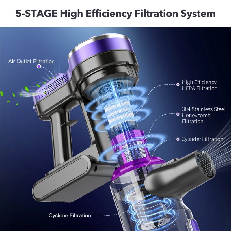 NovuLife V07 kevyt langaton pölynimuri 12kPa 900ml 5-vaiheinen HEPA-suodatus