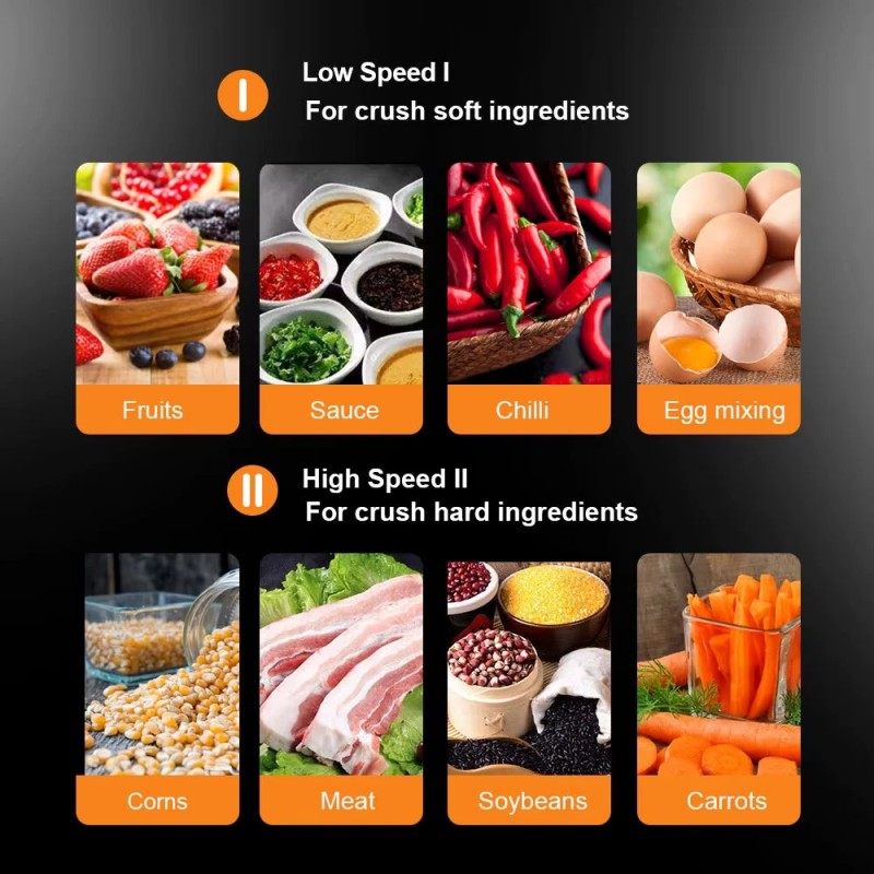 BioloMix 500 watin kahden litran sähköinen lihamylly ruostumaton teräs kaksinopeuksinen