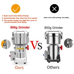 BioloMix 800-grammainen kuivien elintarvikkeiden jauhin 2500 W:n vilja mauste yrtti kahvipavut