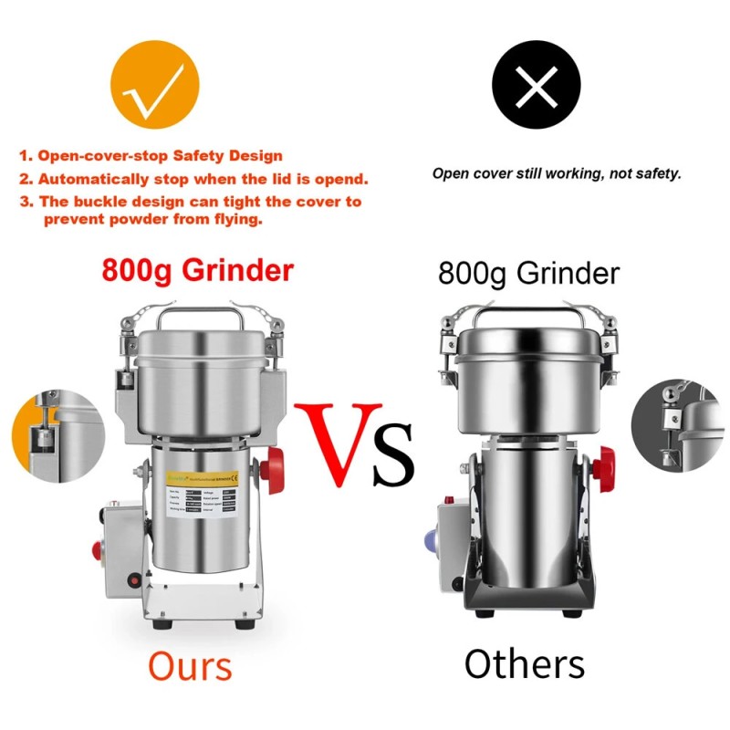 BioloMix 800-grammainen kuivien elintarvikkeiden jauhin 2500 W:n vilja mauste yrtti kahvipavut