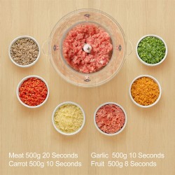 BioloMix 1,8-litrainen lasikulho monitoimikone kaksi nopeutta lihamylly vauvanruoan vihannekset