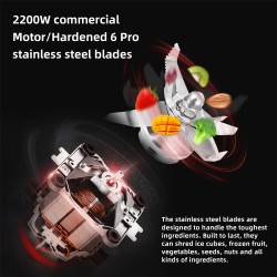 BioloMix 2200W ammattilaistason tehosekoitin 2L itsepuhdistuva ja 600 ml matkamuki