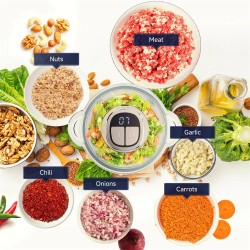 BioloMix mini sähköinen ruoan silppuri kolmesataa wattia teho kaksi kulhoa lihajauhin