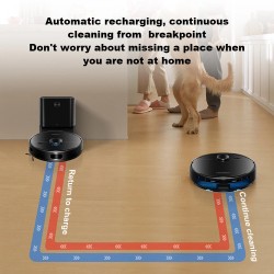 LIECTROUX M70 Pro robotti-imuri ja moppi, itsetyhjentyvä 3 l pölypussi, 6500Pa imuteho