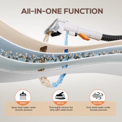 Teendow C5 kannettava matonpuhdistin tehokas imuteho kaksoisvesisäiliöllä itsepuhdistuva letku