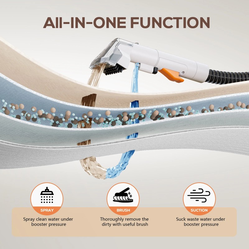 Teendow C5 kannettava matonpuhdistin tehokas imuteho kaksoisvesisäiliöllä itsepuhdistuva letku