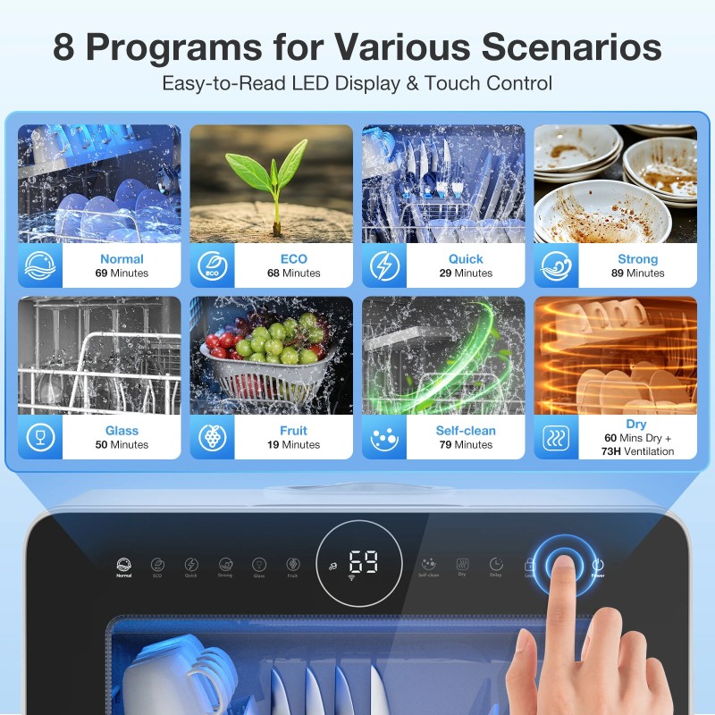 BlitzHome BH-4-CDW kompakti älykäs pöytämallinen astianpesukone sovellusohjauksella viiden litran vesitankilla